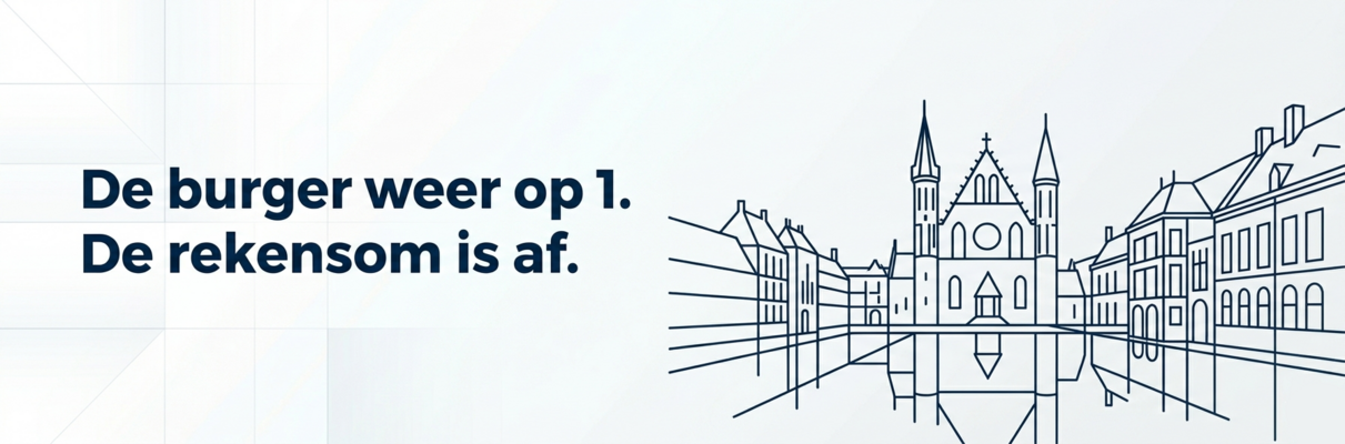 Nationaal noodplan 2026